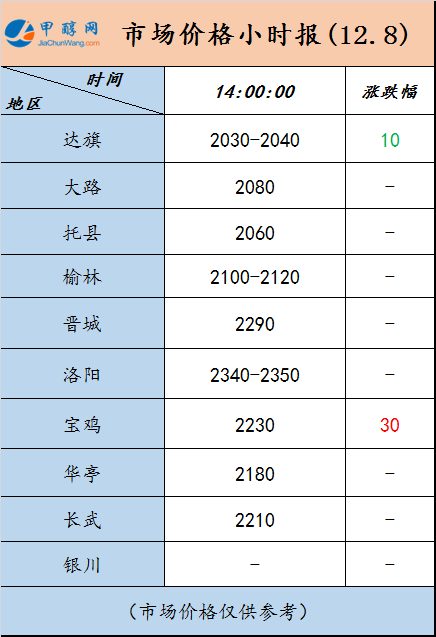 微信图片_20231208135826