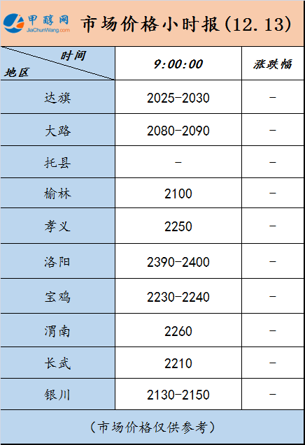 微信图片_20231213085729