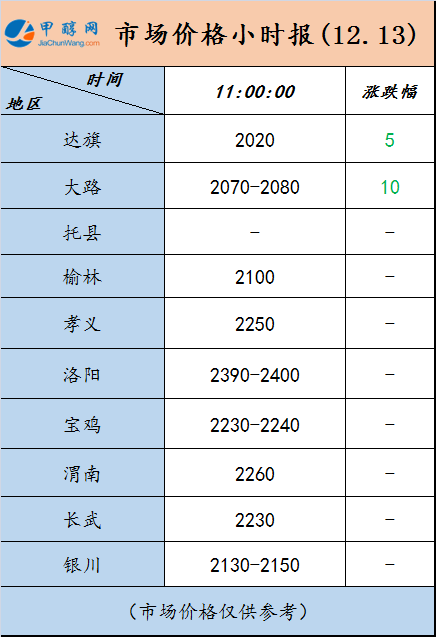 微信图片_20231213110533