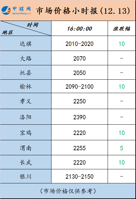 微信图片_20231213155600