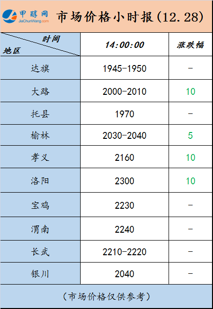 微信图片_20231228135404