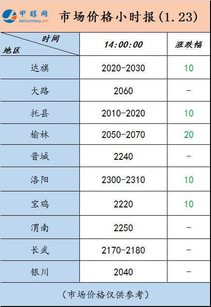 微信图片_20240123135309