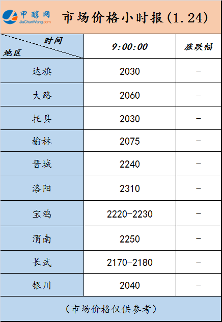 微信图片_20240124085535