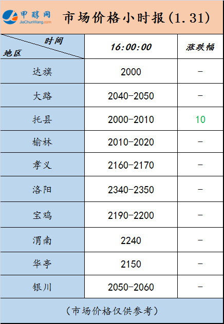 微信图片_20240131154930