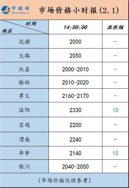 微信图片_20240201135250