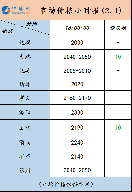 微信图片_20240201154825