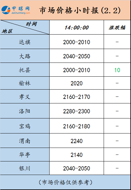 微信图片_20240202135423