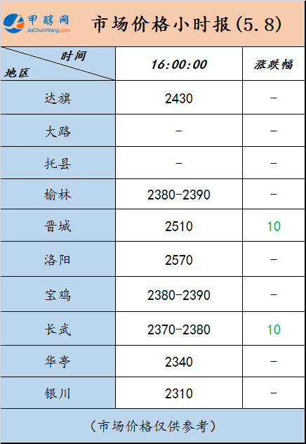 微信图片_20240508155754