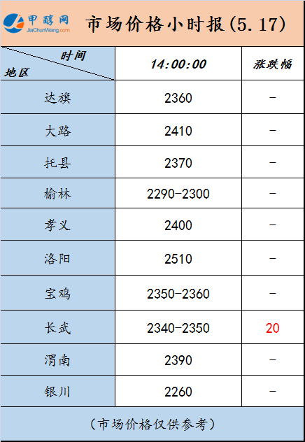 微信图片_20240517135309