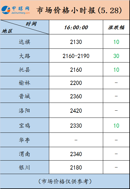微信图片_20240528160131