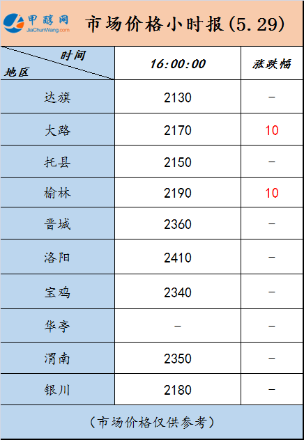 微信图片_20240529155309