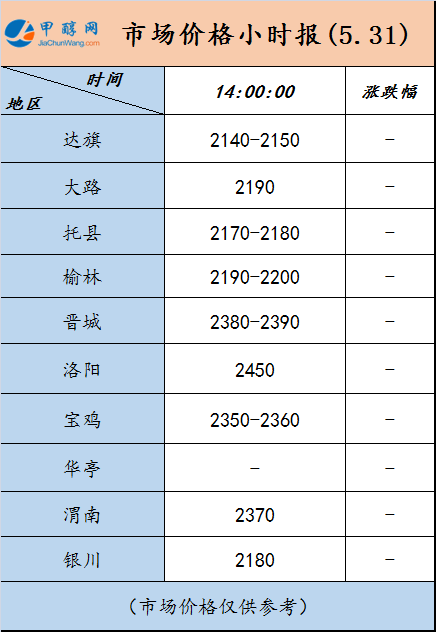 微信图片_20240531140037