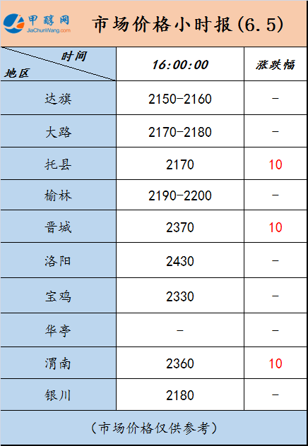 微信图片_20240605154902