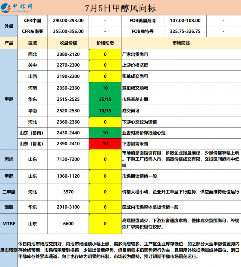 微信图片_20240706091127