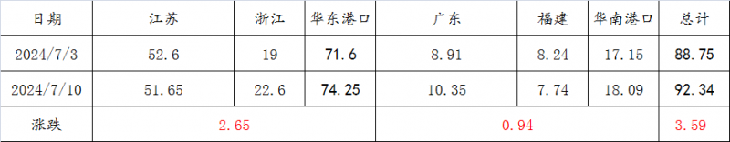微信图片_20240718092856