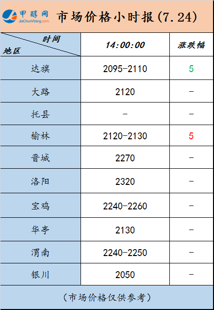 微信图片_20240724135242