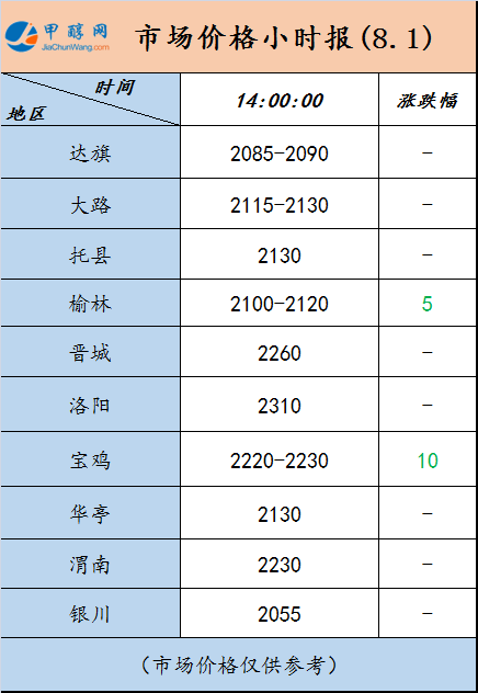 微信图片_20240801135136