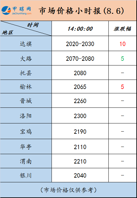 微信图片_20240806135139