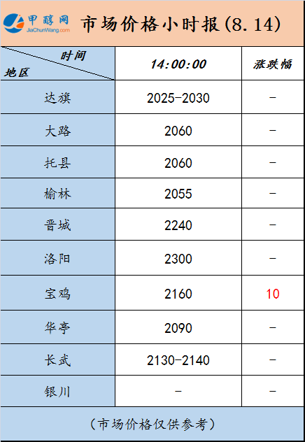微信图片_20240814135911