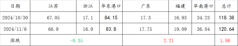 微信图片_20241106143631