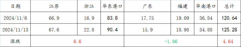 微信图片_20241113151642