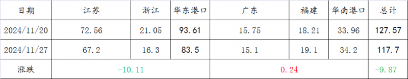 微信图片_20241127141204