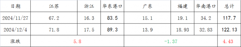 微信图片_20241204141426