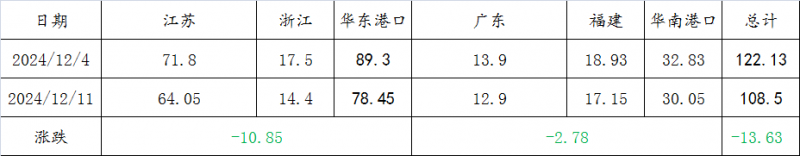 微信图片_20241211141325