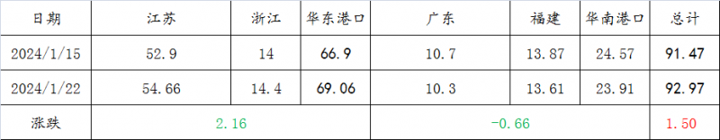 微信图片_20250122140930
