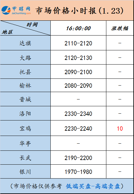微信圖片_20250123155240