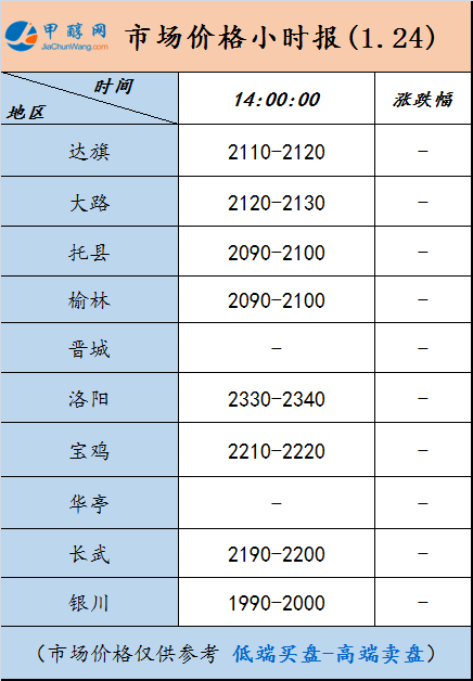 微信圖片_20250124135122