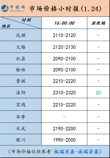 微信图片_20250124155320