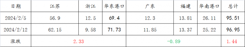 微信图片_20250212152241
