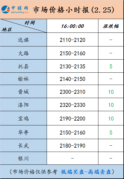 微信图片_20250225160051