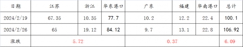 微信图片_20250226140719