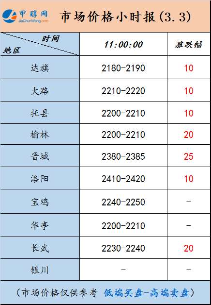 微信图片_20250303110237