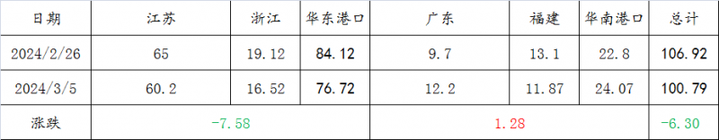微信图片_20250305140857
