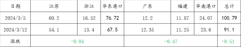 微信图片_20250312141328