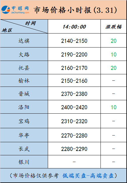 微信图片_20250331135733