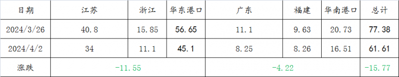 微信图片_20250402142228