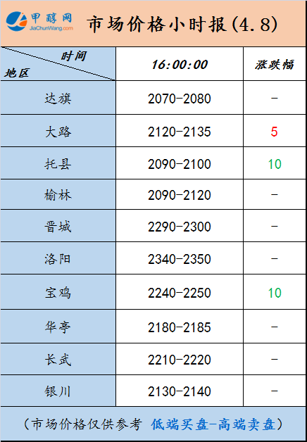 微信图片_20250408155152