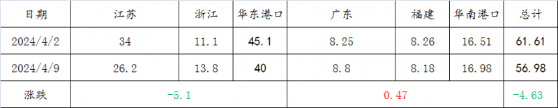 微信图片_20250409140615
