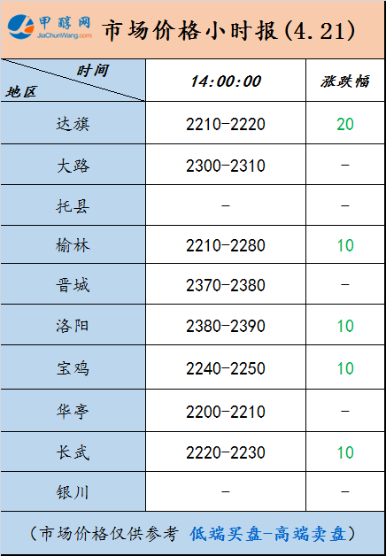 微信图片_20250421135326