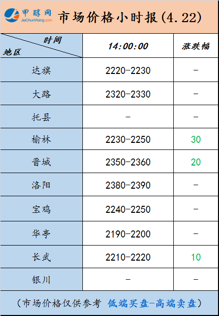 微信图片_20250422135809