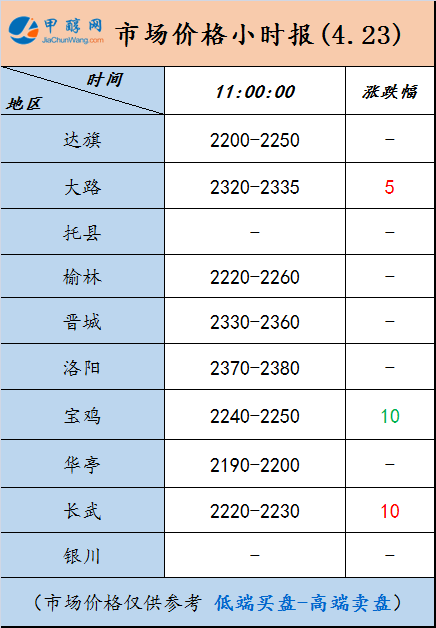 微信图片_20250423105158
