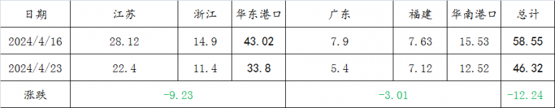 微信图片_20250423140833