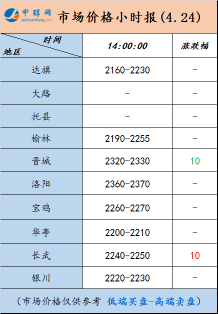 微信图片_20250424135246