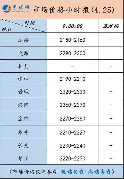 微信图片_20250425090953