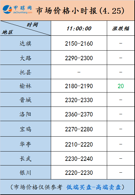 微信图片_20250425110955