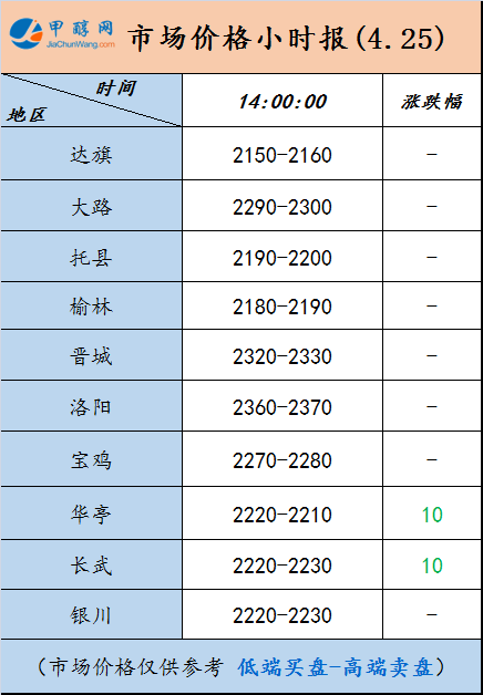 微信图片_20250425135930